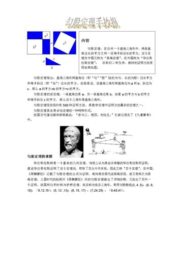 勾股定理手抄报.doc 2页