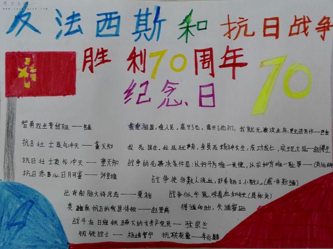 反法西斯暨抗战胜利70周年手抄报优秀作品展手抄报图片简单又漂亮