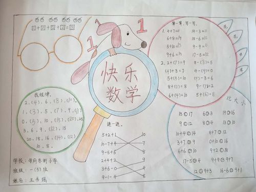 学府东街小学一年级数学手抄报