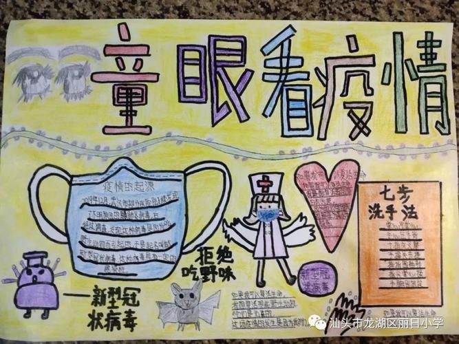 丽日小学408班抗疫专题栏目之童眼看疫情主题手抄报活动