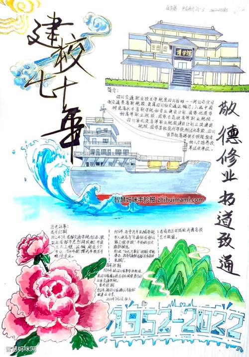 9张关于校庆70周年的手抄报绘画获奖作品-图6