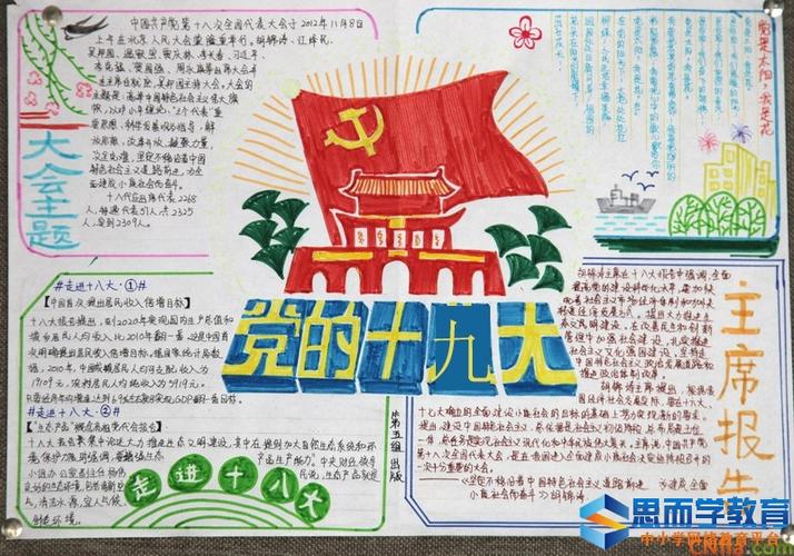 小学二年级喜迎十九大手抄报版面设计图大全