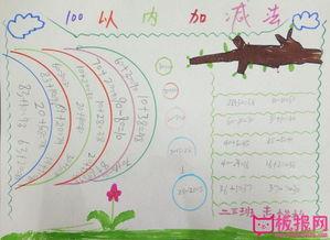 二年级数学100以内的加法和减法手抄报 二年级数学手抄报