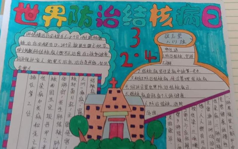 韦州中学八一班关于3.24世界防治结核病日手抄报汇集