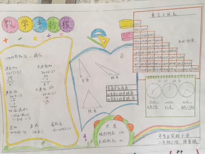 花儿中队优秀暑假作业数学手抄报