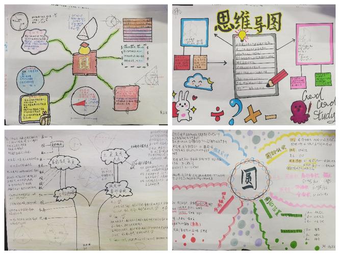 谷城阳光学校2021届九年级数学思维导图手抄报展