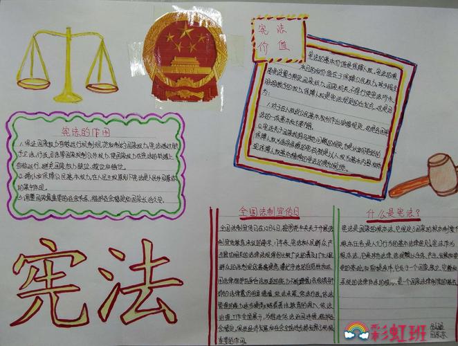 这是田京京同学有关宪法学习的手抄报.