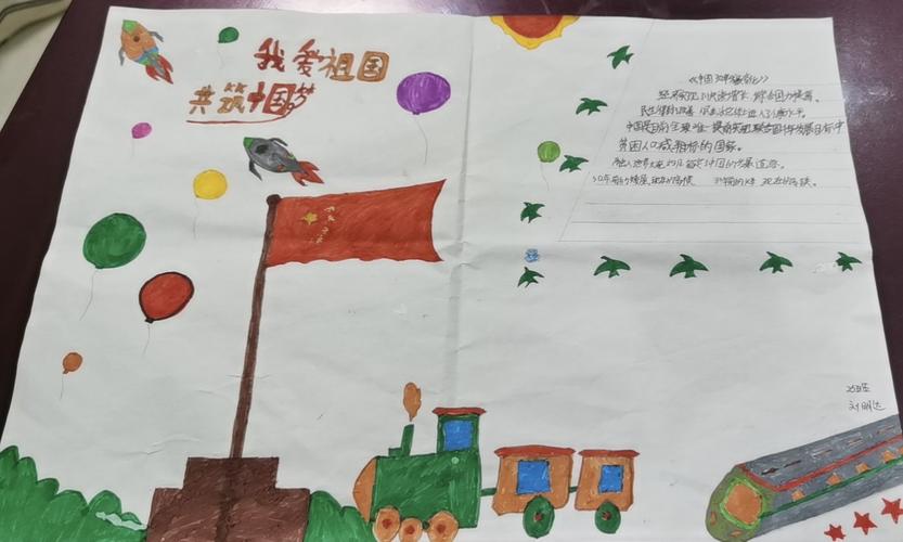 伯爵小学25班手抄报《中国的变化》