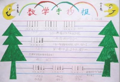 二年级下册算盘第七单元的手抄报 二年级下册手抄报