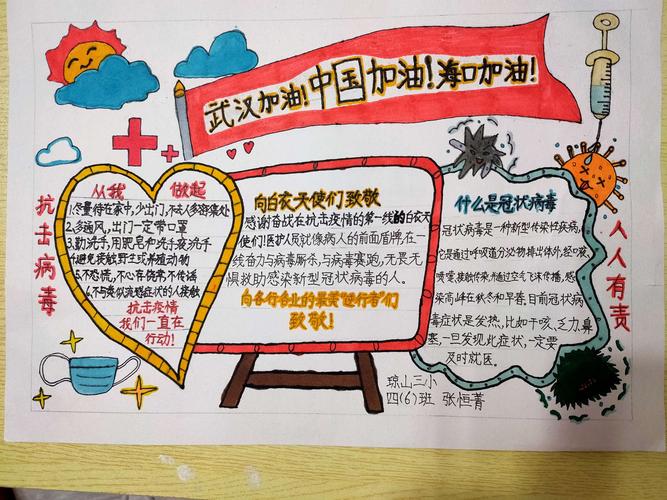 共克时艰画笔赞英雄琼山第三小学四6班学生手抄报作品集