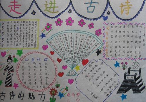 小学生语言的艺术手抄报小学生语文手抄报