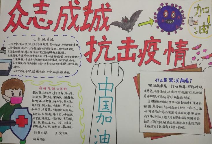 众志成城 抗击疫情上饶市时乔小学开展抗击疫情手抄报绘画