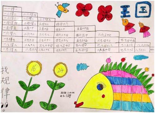 小学一年级20以内加减法手抄报 小学一年级手抄报