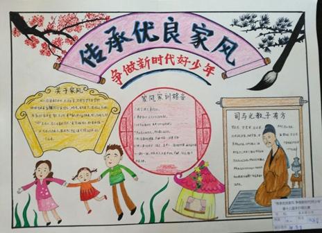 传承优良家风 争做新时代好少年 兰州市青少年学生 第十八届手抄报