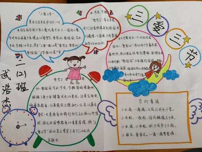 同学们充分发挥自己的特长一幅幅以三爱三节为主题的手抄报绘画