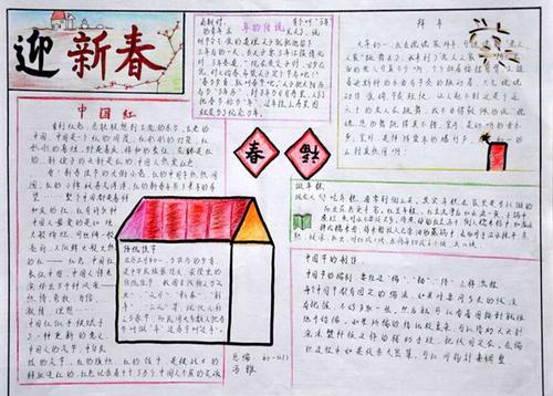 春节风俗手抄报春节的来历手抄报素材