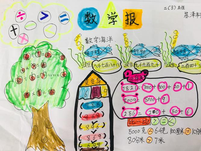 广安小学数学素养月-二年级口算比赛和数学元素手抄报制作活动