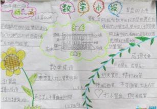 小学生怎么制作计数器手抄报 小学生手抄报