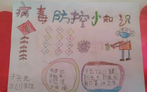 高河联合小学学生预防传染抗病毒手抄报展示