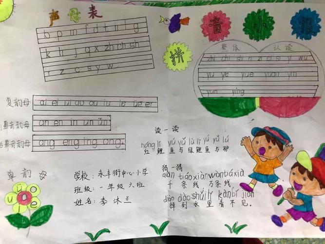 小学一年级同学的拼音手抄报作品