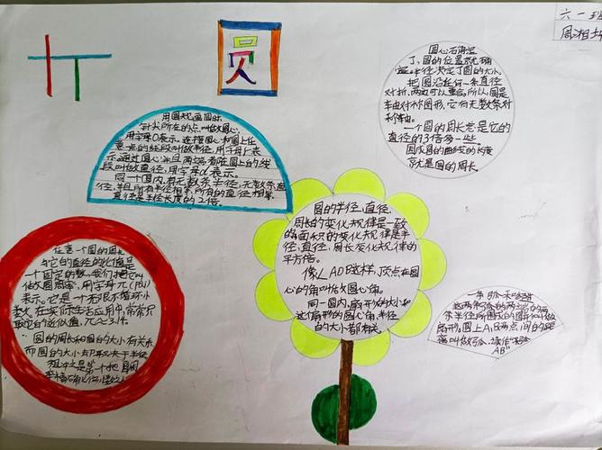 手抄报放飞大梦想来自孩子们笔下的精彩 写美篇六年级上册数学第