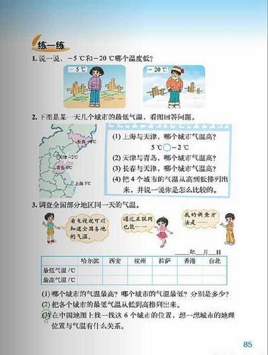 负数六年级下册手抄报二年级下册手抄报五年级数学多边形正负数手抄报