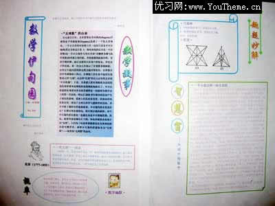 六年级数学手抄报