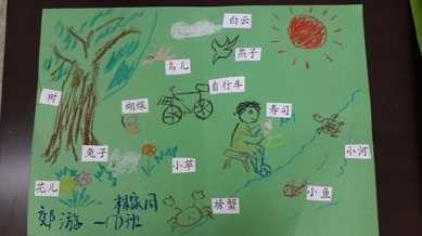 小学生识字卡手抄报 小学生手抄报