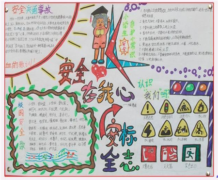 关注消防方命至上手抄报 关注安全手抄报