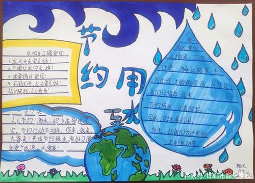 翰光学校初一学子节约用水主题手抄报
