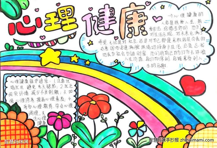 3月25日中学心理健康教育手抄报7张