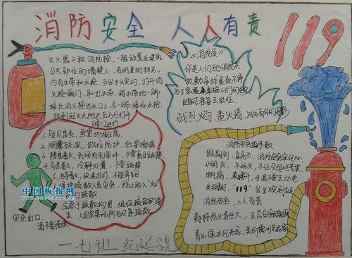 小学生消防安全知识手抄报边框内容花边图案