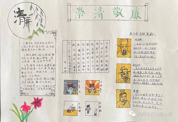 忻州市云中路小学崇清敬廉手抄报学生作品展