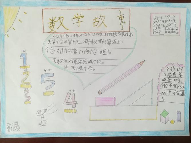 桥东里小学二年级四班 《数学故事》手抄报