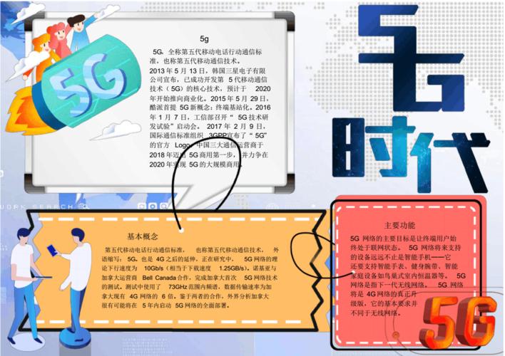 经典原创5g时代通讯手抄报pdf1页