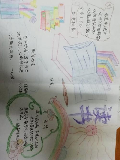 《阅读的收获》下庄河小学阅读手抄报和摘抄卡展示