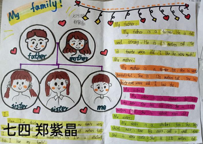 明朝赤子报家门藉口中学七年级英语手抄报《i love my family》