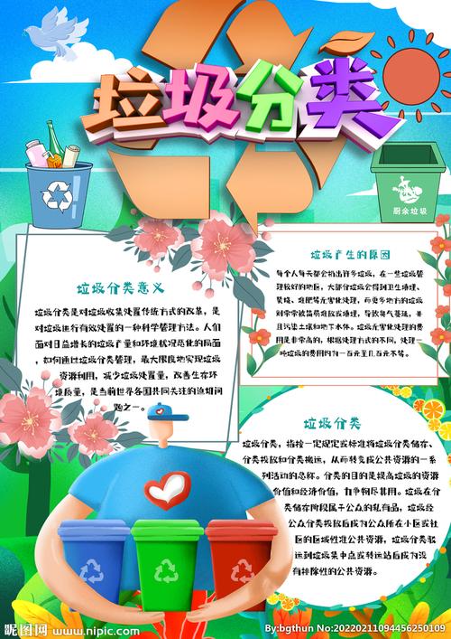 垃圾分类竖版手抄报小报图片