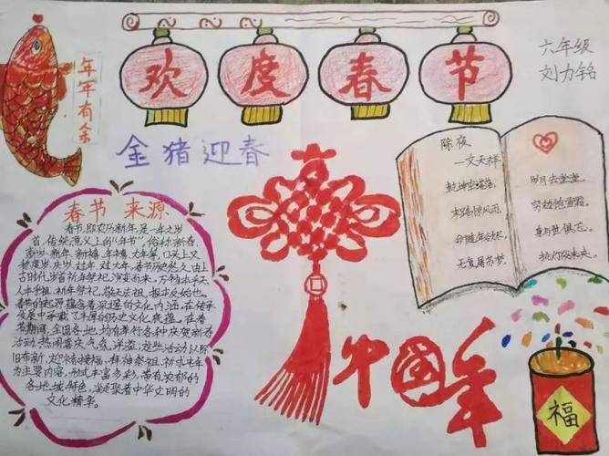 2019年春节习俗手抄报获奖作品