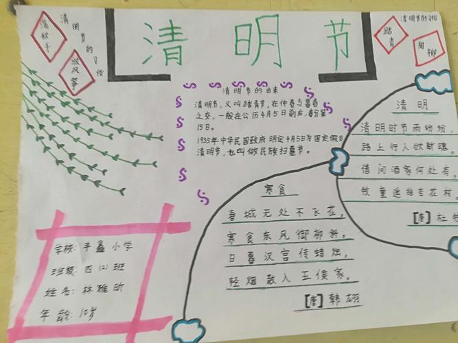 丰鑫小学四二班清明节主题活动手抄报系列