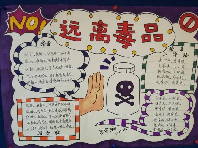 远离毒品》 吕宇涵衡南县衡云小学 1901班01中小学生禁毒手抄报