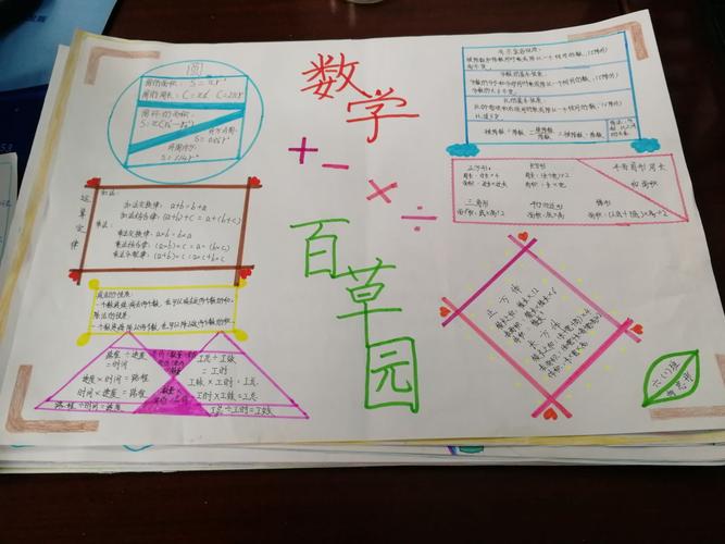 寒假数学百草园手抄报部分学生精品展示