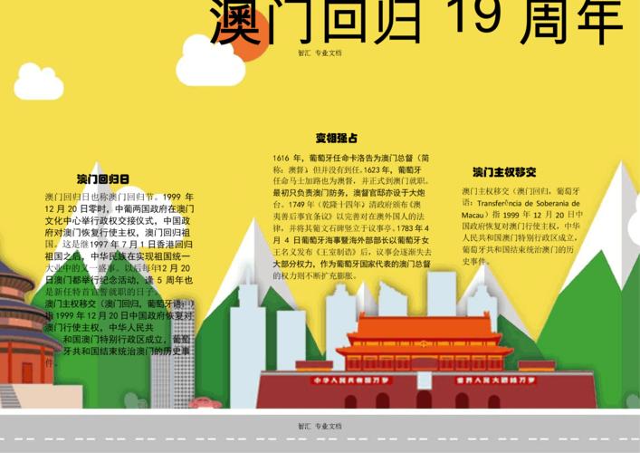 澳门回归19周年小报电子小报手抄报word小报  1页