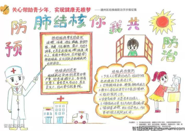 预防肺结核手抄报优秀作品