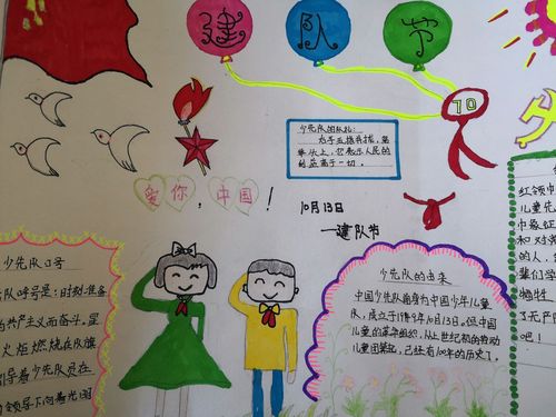 喜迎第七十个建队节西冶街小学七色光中队2015级2班举办手抄报