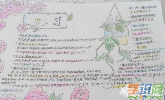 学识网 语文 手抄报 数学手抄报        乘法就是两个数想乘得来的积