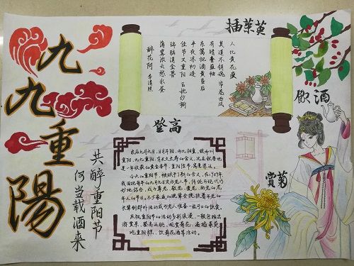 淄博七中开展我们的节日重阳节主题手抄报活动.