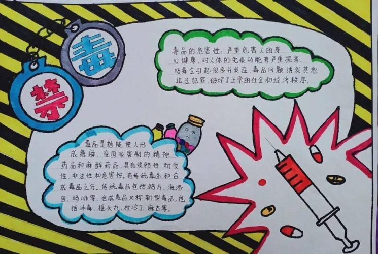 禁毒宣传快来欣赏手抄报书法作品吧防范新型毒品对青少年的危害手抄报