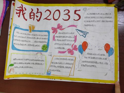 学习十九届五中全会精神 畅想2035十中集团150团中学2035手抄报