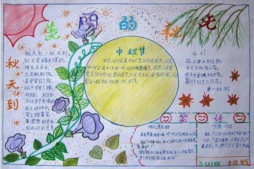 中秋节获奖手抄报